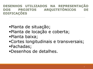 7
DESENHOS UTILIZADOS NA REPRESENTAÇÃO
DOS PROJETOS ARQUITETÔNICOS DE
EDIFICAÇÕES
Planta de situação;
Planta de locação e coberta;
Planta baixa;
Cortes longitudinais e transversais;
Fachadas;
Desenhos de detalhes.
 