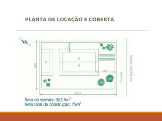 PLANTA DE LOCAÇÃO E COBERTA
 