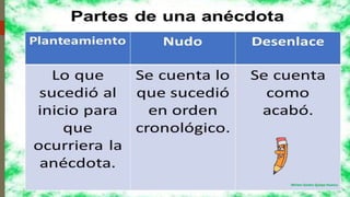 10
Miriam Sandra Quispe Huanca
 