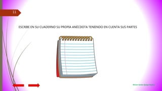 11
ESCRIBE EN SU CUADERNO SU PROPIA ANÉCDOTA TENIENDO EN CUENTA SUS PARTES
Miriam Sandra Quispe Huanca
 