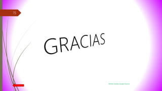 Miriam Sandra Quispe Huanca
15
 