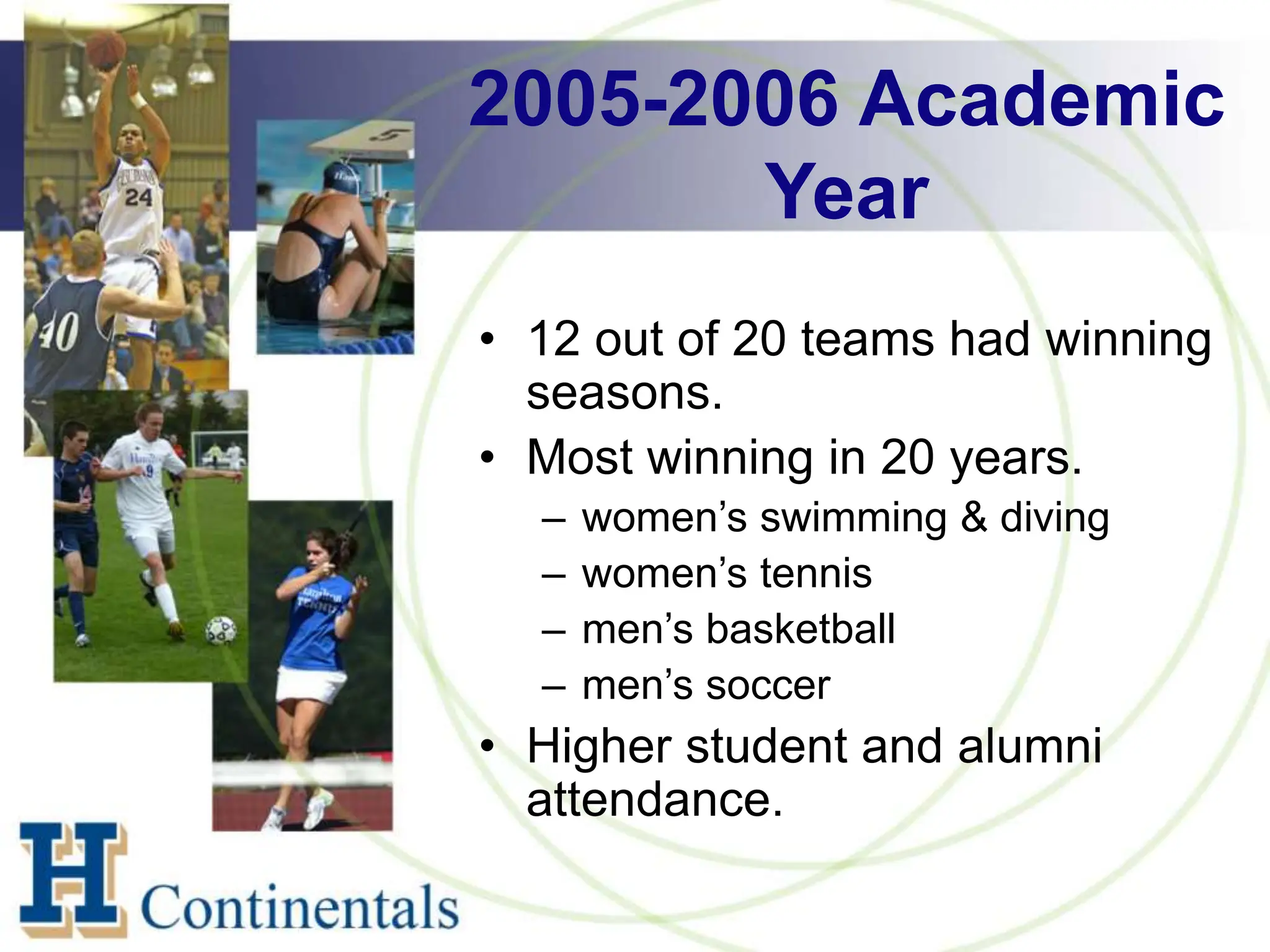 2005-2006 Academic
Year
• 12 out of 20 teams had winning
seasons.
• Most winning in 20 years.
– women’s swimming & diving
– women’s tennis
– men’s basketball
– men’s soccer
• Higher student and alumni
attendance.
 