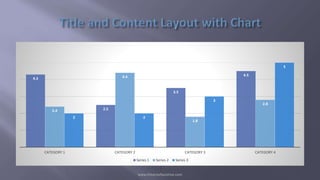 0
1
2
3
4
5
6
Category 1 Category 2 Category 3 Category 4
Series 1 Series 2 Series 3
TITLE AND CONTENT LAYOUT WITH CHART
WWW.MSWORDPOWERPOINTEXPERT.COM
 