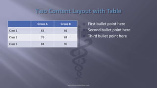 • First bullet point here
• Second bullet point here
• Third bullet point here
Group A Group B
Class 1 82 85
Class 2 76 88
Class 3 84 90
TWO CONTENT LAYOUT WITH TABLE
WWW.MSWORDPOWERPOINTEXPERT.COM
 
