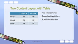  First bullet point here
 Second bullet point here
 Third bullet point here
Group A Group B
Class 1 82 85
Class 2 76 88
Class 3 84 90
Two Content Layout with Table
www.MsWordPowerPointExpert.com
 