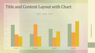 0
1
2
3
4
5
6
Category 1 Category 2 Category 3 Category 4
Series 1 Series 2 Series 3
Title and Content Layout with Chart
www.MsWordPowerPointExpert.com
 