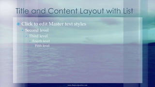  Add your first bullet point here
 Add your second bullet point here
 Add your third bullet point here
Title and Content Layout with List
 