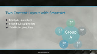 Group A
Group B
Group C
•Task 1
•Task 2
•Task 1
•Task 2
•Task 1
 First bullet point here
 Second bullet point here
 Third bullet point here
Two Content Layout with SmartArt
www.MsWordPowerPointExpert.com
 