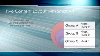 Two Content Layout with SmartArt
 First bullet point here
 Second bullet point here
 Third bullet point here
Group A
• Task 1
• Task 2
Group B
• Task 1
• Task 2
Group C
• Task 1
www.MsWordPowerPointExpert.com
 