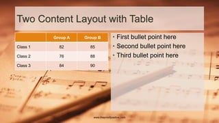 • First bullet point here
• Second bullet point here
• Third bullet point here
Group A Group B
Class 1 82 85
Class 2 76 88
Class 3 84 90
Two Content Layout with Table
www.MsWordPowerPointExpert.com
 