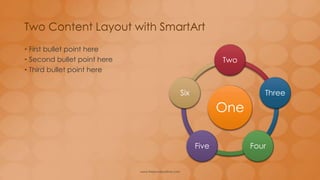 •Task 1
•Task 2
Group A
•Task 1
•Task 2
Group B
•Task 1
Group C
• First bullet point here
• Second bullet point here
• Third bullet point here
Two Content Layout with SmartArt
www.MsWordPowerPointExpert.com
 