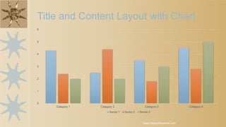 Title and Content Layout with Chart
0
1
2
3
4
5
6
Category 1 Category 2 Category 3 Category 4
Chart Title
Series 1 Series 2 Series 3
www.MsWordPowerPointExpert.com
 