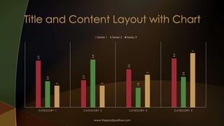 Title and Content Layout with Chart
0
1
2
3
4
5
6
Category 1 Category 2 Category 3 Category 4
Series 1 Series 2 Series 3
www.MsWordPowerPointExpert.com
 