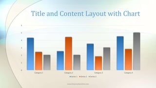 0
1
2
3
4
5
6
Category 1 Category 2 Category 3 Category 4
Series 1 Series 2 Series 3
Title and Content Layout with Chart
www.MsWordPowerPointExpert.com
 