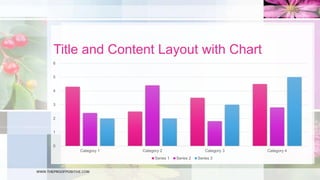 0
1
2
3
4
5
6
Category 1 Category 2 Category 3 Category 4
Series 1 Series 2 Series 3
Title and Content Layout with Chart
www.MsWordPowerPointExpert.com
 
