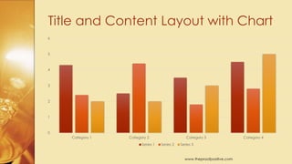 0
1
2
3
4
5
6
Category 1 Category 2 Category 3 Category 4
Series 1 Series 2 Series 3
Title and Content Layout with Chart
www.MsWordPowerPointExpert.com
 