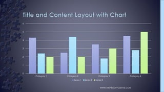 0
1
2
3
4
5
6
Category 1 Category 2 Category 3 Category 4
Series 1 Series 2 Series 3
Title and Content Layout with Chart
www.MsWordPowerPointExpert.com
 