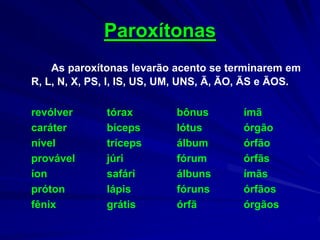 Paroxítonas
As paroxítonas levarão acento se terminarem em
R, L, N, X, PS, I, IS, US, UM, UNS, Ã, ÃO, ÃS e ÃOS.
revólver tórax bônus ímã
caráter bíceps lótus órgão
nível tríceps álbum órfão
provável júri fórum órfãs
íon safári álbuns ímãs
próton lápis fóruns órfãos
fênix grátis órfã órgãos
 