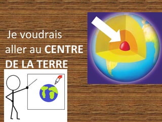 Je voudrais aller au  CENTRE DE LA TERRE 