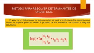 METODO PARA RESOLVER DETERMINANTES DE
ORDEN DOS.
El valor de un determinante de segundo orden es igual al producto de los elementos que
forman la diagonal principal menos el producto de los elementos que forman la diagonal
secundaria.
 