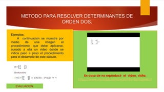 METODO PARA RESOLVER DETERMINANTES DE
ORDEN DOS.
Ejemplos:
A continuación se muestra por
medio de una imagen el
procedimiento que debe aplicarse,
aunado a ella un video donde se
indica paso a paso el procedimiento
para el desarrollo de este cálculo.
EVALUACION.
En caso de no reproducir el video, visita:
https://www.youtube.com/watch?v=bpVsjIwzkuY
 