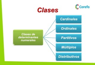 Clases
 