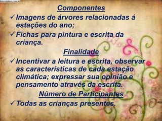 Componentes
Imagens de árvores relacionadas á
estações do ano;
Fichas para pintura e escrita da
criança.
Finalidade
Incentivar a leitura e escrita, observar
as características de cada estação
climática; expressar sua opinião e
pensamento através da escrita.
Número de Participantes
Todas as crianças presentes.

 
