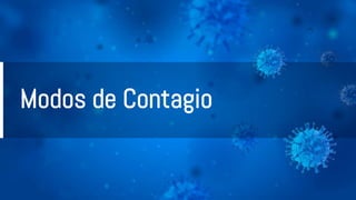 Modos de Contagio
 