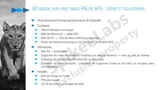 30 INDEX SUR UNE TABLE PG DE 6TO : DÉFIS ET SOLUTIONS
Flora Briand et Emmanuel Quincerot @ Doctolib
Contexte:
70M d'utilisateur en Europe
60M de RDV/mois -> table 6TO
BDD 30 TO -> 16% de data et 84% pour les index
Temps de réponse trop long sur la mise à jour de la table RDV
Démarche:
MAJ PG + reindexation
Supprimer les index en doublon / inutilisés (sur chaque instance) -> cmd: pg_stat_all_indexes
Utilisation de la cmd EXPLAIN ANALYZE sur les select
Optimiser les index existants : possibilité de supprimer l'index et de créer un nouveau dans
une transaction
Finalité:
64% de charge en moins
70% plus rapide
3,8 TO de moins sur la table des RDV
 