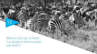 15
MAIS AU FAIT, QUE SE PASSE-
T-IL QUAND JE METS EN LIGNE
UNE VIDÉO ?
 