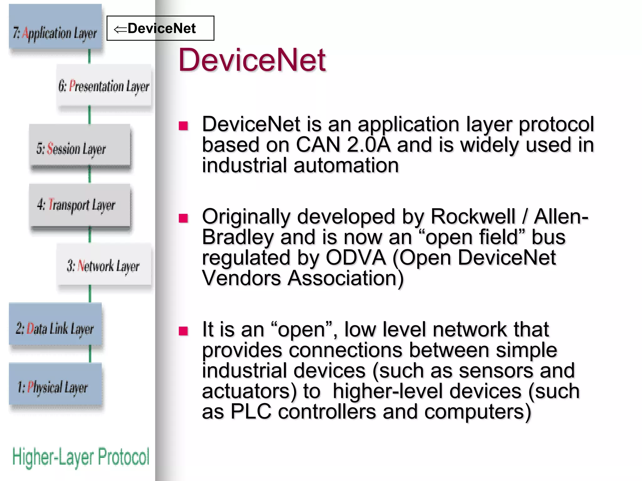 DeviceNet 
 DeviceNet is an application layer protocol 
based on CAN 2.0A and is widely used in 
industrial automation 
 Originally developed by Rockwell / Allen- 
Bradley and is now an “open field” bus 
regulated by ODVA (Open DeviceNet 
Vendors Association) 
 It is an “open”, low level network that 
provides connections between simple 
industrial devices (such as sensors and 
actuators) to higher-level devices (such 
as PLC controllers and computers) 
DeviceNet 
 