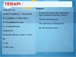 TERAPI :
Terapi intra vena
Infus RL 5cc/kgBB/jam → 50 tpm (IGD)
RL 3cc/kgBB/jam  30tpm (4jam)
RL 1,5cc/kgBB/jam15 tpm
2A ½ NS 960/40/10 tpm
Terapi peroral
Parasetamol 500 mg / 4-6 jam ( t ≥ 38 C)
Diet
3 x nasi
3 x 200 cc susu
Program :
Evaluasi KU, tanda vital, tanda-tanda
syok, perdarahan spontan, diuresis
Cek DR serial per 6 jam
Cek IgM dan Ig G dengue blot
BC dan diuresis/12 jam
 