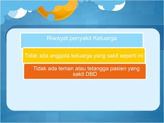 Riwayat penyakit Keluarga
Tidak ada anggota keluarga yang sakit seperti ini
Tidak ada teman atau tetangga pasien yang
sakit DBD
 