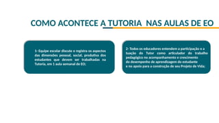 COMO ACONTECE A TUTORIA NAS AULAS DE EO
1- Equipe escolar discute e registra os aspectos
das dimensões pessoal, social, produtiva dos
estudantes que devem ser trabalhadas na
Tutoria, em 1 aula semanal de EO;
2- Todos os educadores entendem a participação e a
tuação do Tutor como articulador do trabalho
pedagógico no acompanhamento e crescimento
do desempenho de aprendizagem do estudante
e no apoio para a construção de seu Projeto de Vida;
 