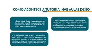 COMO ACONTECE A TUTORIA NAS AULAS DE EO
1- Equipe escolar discute e registra os aspectos
das dimensões pessoal, social, produtiva dos
estudantes que devem ser trabalhadas na
Tutoria, em 1 aula semanal de EO;
2- Todos os educadores entendem a participação a
atuação do Tutor como articulador do trabalho
pedagógico no acompanhamento e crescimento
do desempenho de aprendizagem do estudante
e no apoio para a construção de seu Projeto de Vida;
3- O Coordenador Geral do EMTI, com apoio do
Tutor, alinha e valida com os estudantes, em
apresentação objetiva, os principais conceitos da
Tutoria, as atribuições e atividades do Tutor como ao
desempenho acadêmico e apoio ao Projeto de Vida;
 