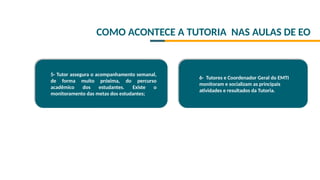 COMO ACONTECE A TUTORIA NAS AULAS DE EO
5- Tutor assegura o acompanhamento semanal,
de forma muito próxima, do percurso
acadêmico dos estudantes. Existe o
monitoramento das metas dos estudantes;
6- Tutores e Coordenador Geral do EMTI
monitoram e socializam as principais
atividades e resultados da Tutoria.
 