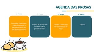 Princípios Educativos,
Eixos Formativos e
ideal formativo dos
estudantes mineiros
Projeto de Vida como
centralidade do
projeto escolar
AGENDA DAS PROSAS
2ª Prosa
1ª Prosa
Estudos Orientados
sob a mediação do
Tutor
3ª Prosa
Eletivas
4ª Prosa
 