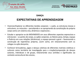DANÇA
EXPECTATIVAS DE APRENDIZAGEM
• Vivenciar/Explorar os diferentes tecidos corporais – a pele, as estruturas ósseas e
articulares, os músculos – percebendo e se apropriando da constituição do próprio
corpo como um sistema vivo, dinâmico e expressivo ;
• Estudar e apropriar-se do MOVIMENTO em seus diferentes aspectos expressivos e
estruturais – as partes do corpo, as ações corporais, os fatores peso, tempo, espaço
e fluência em suas relações (dinâmicas), o espaço pessoal e geral – favorecendo a
construção de repertórios próprios, assim como, em relacionamento com os
colegas na ação dançante;
• Conhecer brincadeiras, jogos e danças coletivas de diferentes matrizes estéticas e
culturais como território de investigação para a criação/composição de danças
autorais, individuais e de grupo, relacionando seus sentidos e significados ao
contexto sociocultural dos alunos;
 
