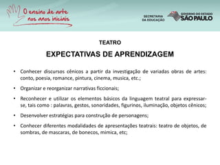 TEATRO
EXPECTATIVAS DE APRENDIZAGEM
• Conhecer discursos cênicos a partir da investigação de variadas obras de artes:
conto, poesia, romance, pintura, cinema, musica, etc.;
• Organizar e reorganizar narrativas ficcionais;
• Reconhecer e utilizar os elementos básicos da linguagem teatral para expressar-
se, tais como : palavras, gestos, sonoridades, figurinos, iluminação, objetos cênicos;
• Desenvolver estratégias para construção de personagens;
• Conhecer diferentes modalidades de apresentações teatrais: teatro de objetos, de
sombras, de mascaras, de bonecos, mimica, etc;
 