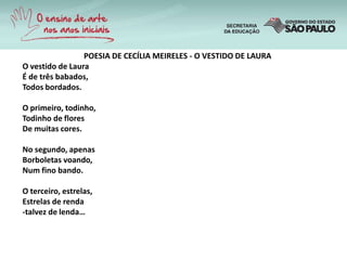 POESIA DE CECÍLIA MEIRELES - O VESTIDO DE LAURA
O vestido de Laura
É de três babados,
Todos bordados.
O primeiro, todinho,
Todinho de flores
De muitas cores.
No segundo, apenas
Borboletas voando,
Num fino bando.
O terceiro, estrelas,
Estrelas de renda
-talvez de lenda…
 