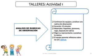 ANALISIS DE RUBRICAS
DE OBSERVACIÓN
 Continúan los equipos y analizan una
rubrica de observación
 Duración: 15 minutos
 Materiales: Papelotes, plumones,
regla, Separata de rubrica
 Eligen su representante y socializan
la rubrica.
 El equipo ponente reflexiona sobre
las seis rubricas.
TALLERES: Actividad 1
Dr. Julio C. Guzmán Chávez 20
 