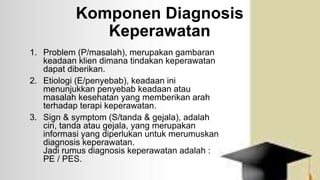 Komponen Diagnosis
Keperawatan
1. Problem (P/masalah), merupakan gambaran
keadaan klien dimana tindakan keperawatan
dapat diberikan.
2. Etiologi (E/penyebab), keadaan ini
menunjukkan penyebab keadaan atau
masalah kesehatan yang memberikan arah
terhadap terapi keperawatan.
3. Sign & symptom (S/tanda & gejala), adalah
ciri, tanda atau gejala, yang merupakan
informasi yang diperlukan untuk merumuskan
diagnosis keperawatan.
Jadi rumus diagnosis keperawatan adalah :
PE / PES.
 