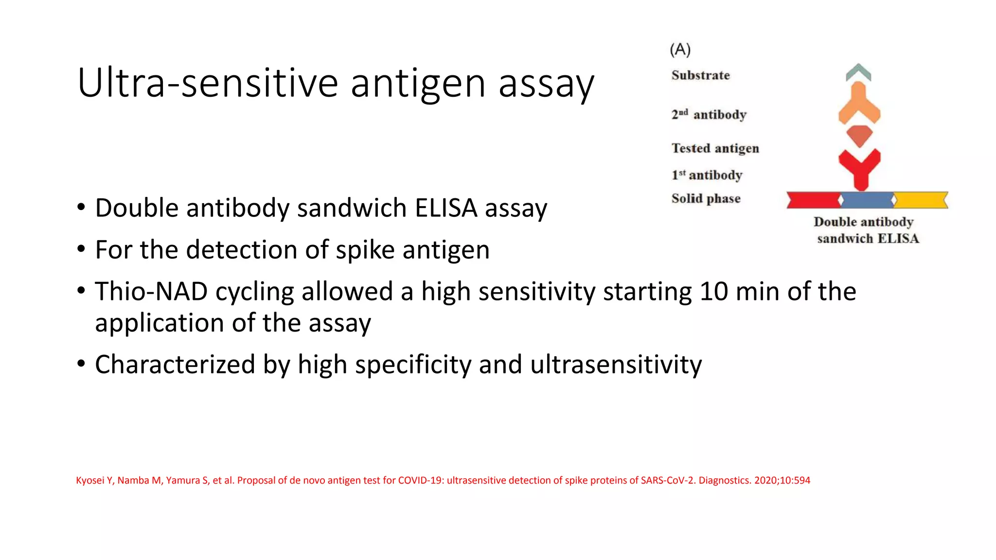 Ultra-sensitive antigen assay
• Double antibody sandwich ELISA assay
• For the detection of spike antigen
• Thio‐NAD cycling allowed a high sensitivity starting 10 min of the
application of the assay
• Characterized by high specificity and ultrasensitivity
Kyosei Y, Namba M, Yamura S, et al. Proposal of de novo antigen test for COVID‐19: ultrasensitive detection of spike proteins of SARS‐CoV‐2. Diagnostics. 2020;10:594
 