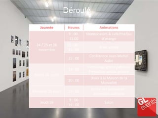 Déroulé
Journée Heures Animations
24 / 25 et 26
novembre
9 : 00 -
11:00
Viennoiseries & café/thé/jus
d’orange
13 : 00 –
15 : 00
Book animé
15 : 00
Conférence Jean-Michel
Aulas
Mardi 24 (soir)
19 : 00
Vernissage grand publique
Prestation artiste peintre
20 : 00
Diner à la Maison de la
Mutualité
Mercredi 25 (soir) 19 : 00
Soirée des exposants –
animation culinaire
Jeudi 26
9 : 00
19 : 00
Salon
 