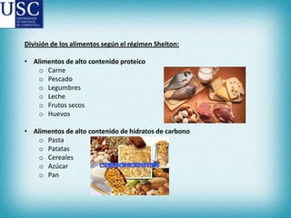 División de los alimentos según el régimen Shelton:
• Alimentos de alto contenido proteico
o Carne
o Pescado
o Legumbres
o Leche
o Frutos secos
o Huevos
• Alimentos de alto contenido de hidratos de carbono
o Pasta
o Patatas
o Cereales
o Azúcar
o Pan

 