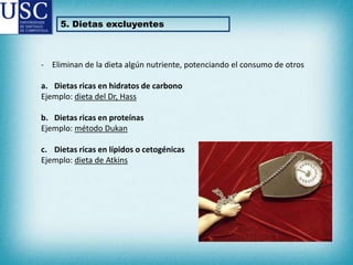 5. Dietas excluyentes

- Eliminan de la dieta algún nutriente, potenciando el consumo de otros
a. Dietas ricas en hidratos de carbono
Ejemplo: dieta del Dr, Hass
b. Dietas ricas en proteínas
Ejemplo: método Dukan
c. Dietas ricas en lípidos o cetogénicas
Ejemplo: dieta de Atkins

 