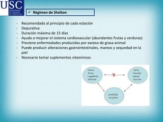  Régimen de Shelton
-

Recomendada al principio de cada estación
Depurativa
Duración máxima de 15 días
Ayuda a mejorar el sistema cardiovascular (abundantes frutas y verduras)
Previene enfermedades producidas por exceso de grasa animal
Puede producir alteraciones gastrointestinales, mareos y sequedad en la
piel
- Necesario tomar suplementos vitamínicos

 