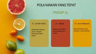 POLAMAKANYANGTEPAT
J1 : Jumlah Kalori
PRINSIP3J
Makanlah makanan
sesuai dengan
kebutuhan kalori
tubuh
J2 : Jadwal J3 : Jenis Makanan
Makan harus dikuti
sesuai dengan jam
makan
Memperhatikan jenis
makanan sesuai kondisi
 