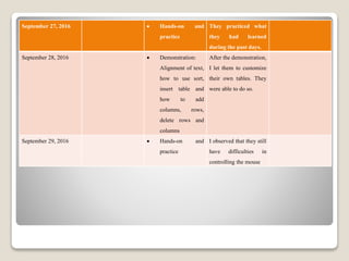 September 27, 2016  Hands-on and
practice
They practiced what
they had learned
during the past days.
September 28, 2016  Demonstration:
Alignment of text,
how to use sort,
insert table and
how to add
columns, rows,
delete rows and
columns
After the demonstration,
I let them to customize
their own tables. They
were able to do so.
September 29, 2016  Hands-on and
practice
I observed that they still
have difficulties in
controlling the mouse
 