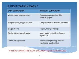 Digitization of Gurumukhi Manuscripts: Panjab Digital Library | PPTX